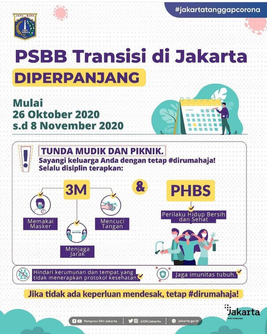 PSBB Transisi Di Jakarta Diperpanjang, Simak Kegiatan Yang Dilonggarkan ...