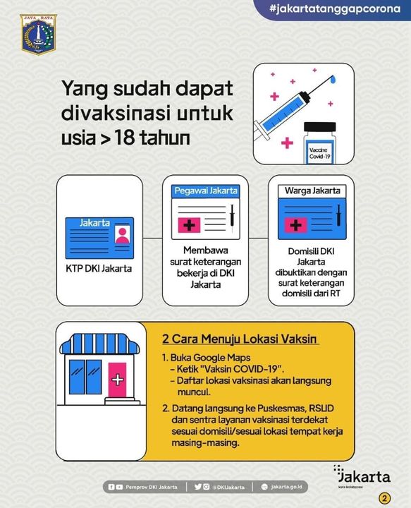 Ini Syarat Vaksinasi untuk Warga Jakarta Usia 18 Tahun Keatas