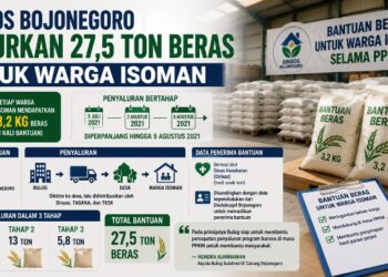 Dinsos Bojonegoro Salurkan 27,5 Ton Beras untuk Warga Isoman