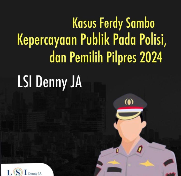 Kasus Ferdy Sambo, Kepercayaan Publik pada Polisi dan Pemilih Pilpres 2024
