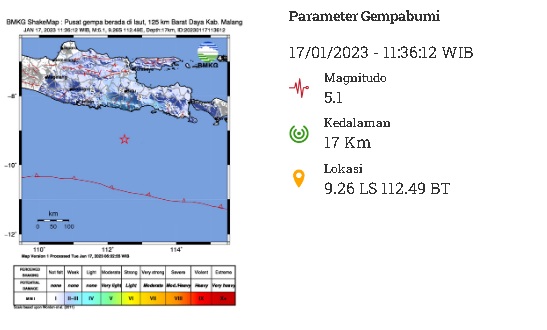 Bmkg Gempa Magnitudo 5 1 Guncang Malang Jawa Timur