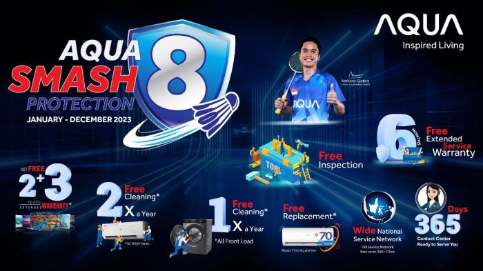 AQUA SMASH 8 Protection Siap Melindungi Produk AQUA Anda Sepanjang Tahun 2023