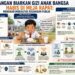 OPINI: Jangan Biarkan Gizi Anak Bangsa Habis di Meja Rapat
