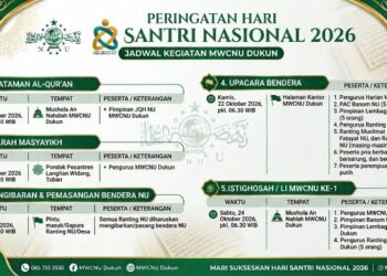 MWCNU Dukun Siapkan Lima Kegiatan Sambut Hari Santri Nasional 2026